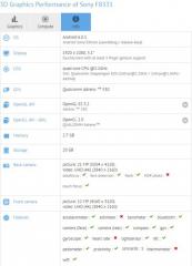 New Xperia X Performance variant spotted on GFX Bench, could it be the Xperia X’s successor?