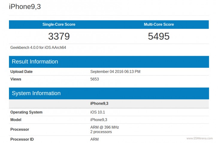 iPhone 7 Plus and its A10 chip perform great in Geekbench