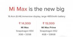 Xiaomi Mi Max “Prime” will go on sale in India on October 17 for RS 19,999
