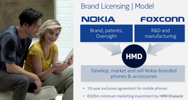 Nokia smartphones are coming in 2017, the company confirms