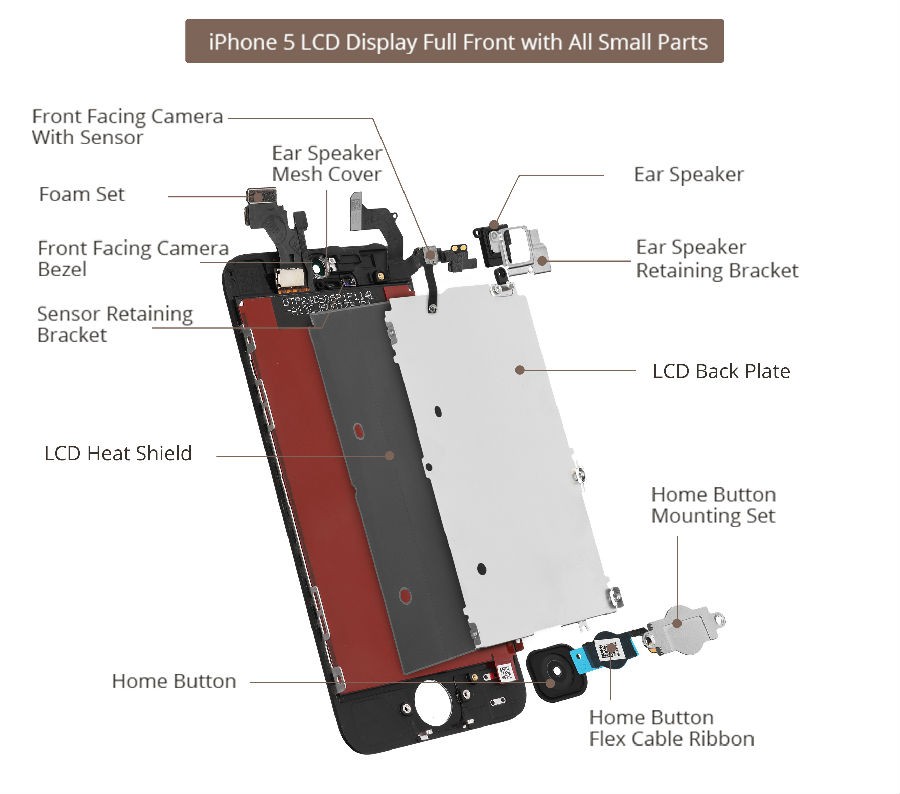 Iphone 6 Diagram : Ux Diagrams Kit For Iphone 6 6 Plus And Apple Watch
